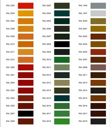 Two component polyurethane paint manufacturers/Acid and alkali resistant polyurethane coating