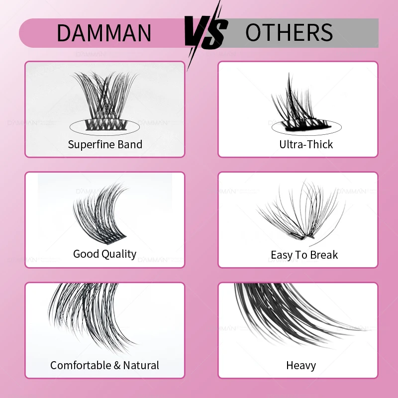 DAMMAN DIY Eyelash Extensions Matte Black D Curl Best DIY Cluster Lashes Extensions