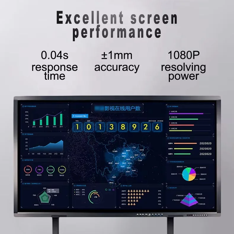 Customized Mobile HD LCD 40 Points Touch Screen Smart Digital Board Interactive Whiteboard For Teaching