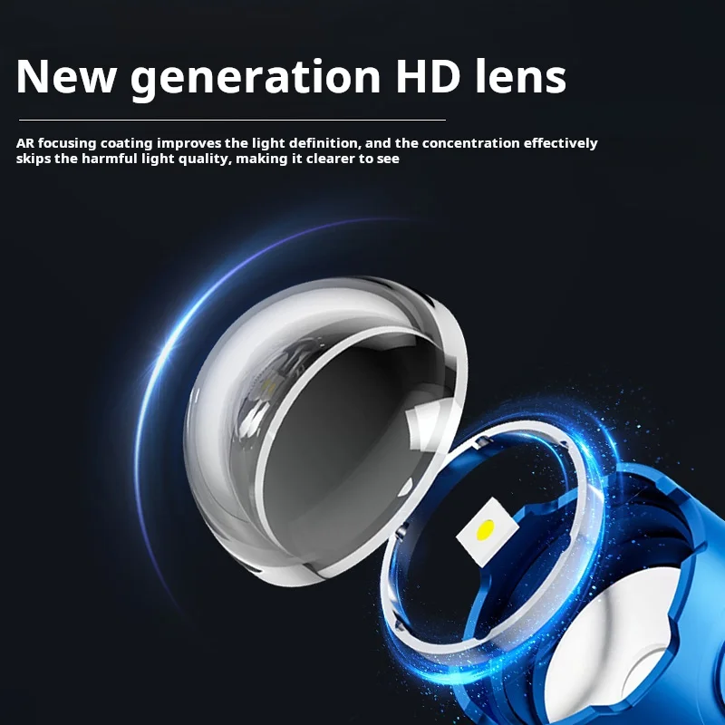 High-Power 1000-Lumen Rechargeable LED Headlamp Waterproof Lithium-Ion Battery for Outdoor Camping Torch Power Bank IP65 Rated