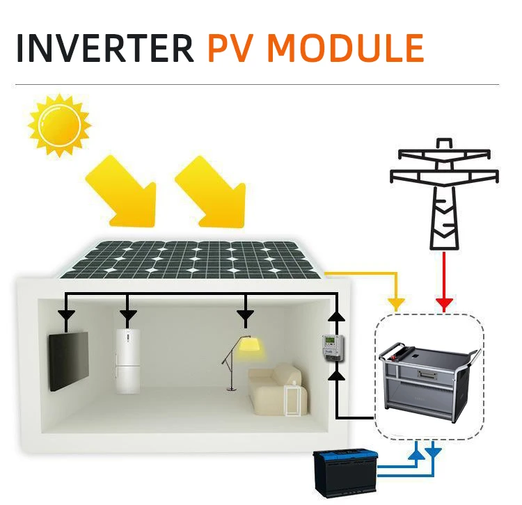 Outdoor Waterproof Portable Stored Energy All In One Machine 6KW Class of Protection IP65 IP67 All In One Machine