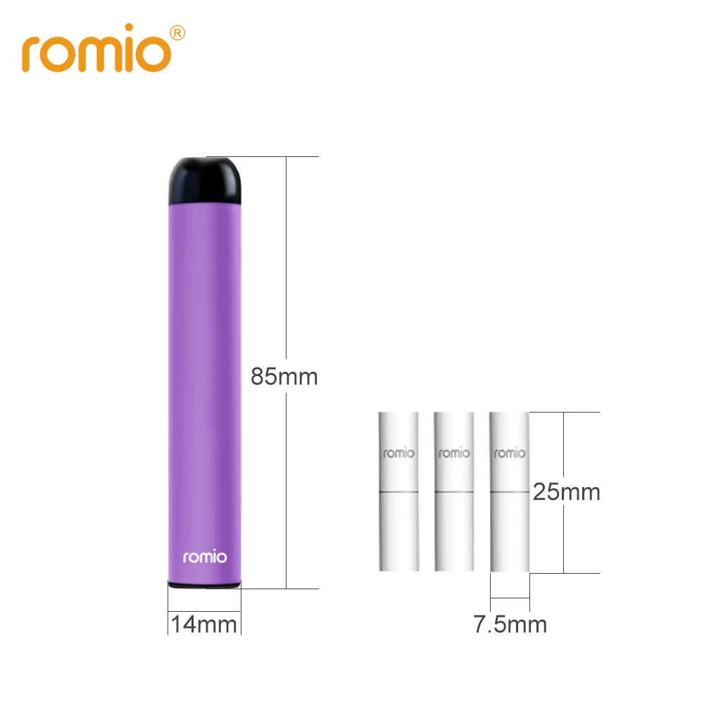  New ROMIO Minifit 1.5ml EGO-T