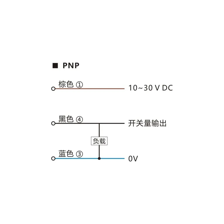 BOWB0416MDP3-T3 Фотоэлектрические оптические датчики 40x160 мм угловые световые барьеры с выходом IP65 NPN NO/NC