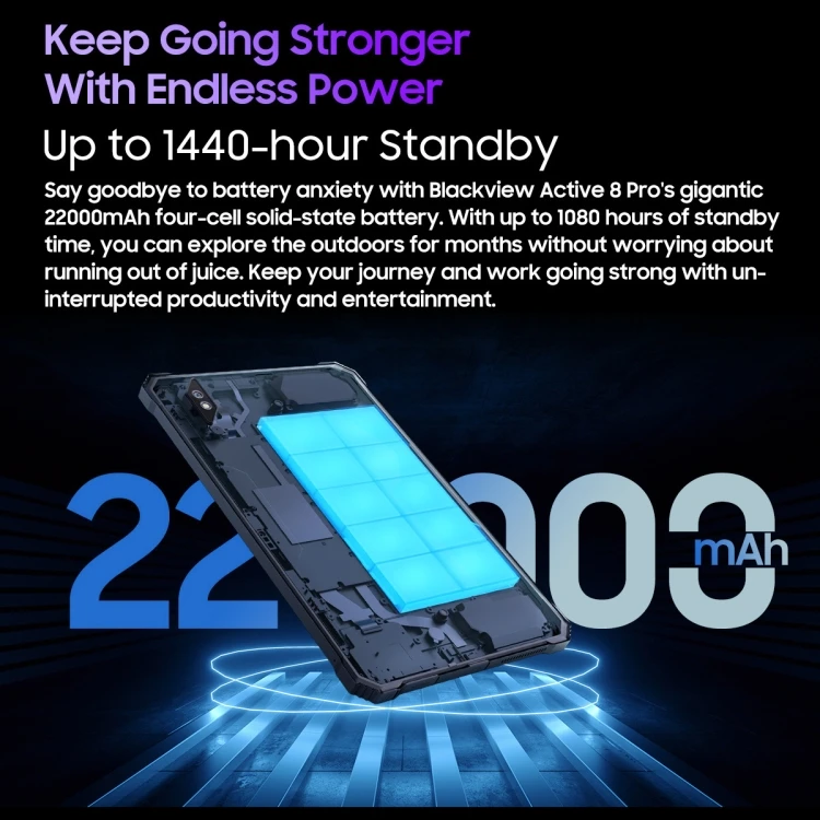 Original Blackview Active 8 Pro 4G Rugged Tablet 8GB+256GB Android 13 Dual SIM Blackview Tab blackview active 8 pro