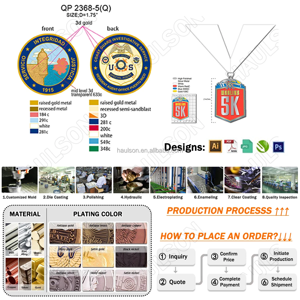 Professional Custom Double-Sided UV Printed Epoxy Metal Keychain Stainless Steel Engraving Photo Key Pendant Decoration