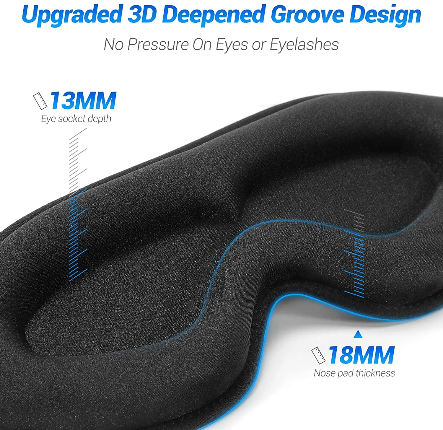 3D Sleep Mask Palifel  Contoured Cup Sleeping Mask Blindfold Sleep Eye Mask for Women Men