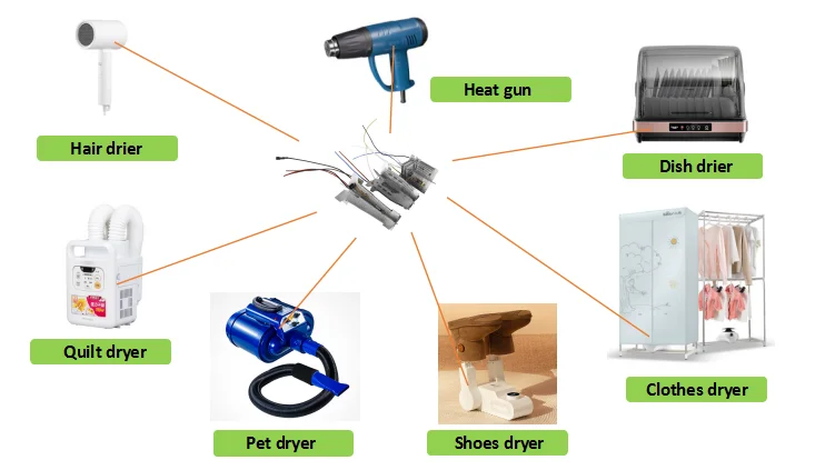 Factory cheap price customized electric mica fan heater for electric travel heater or pet dryer parts