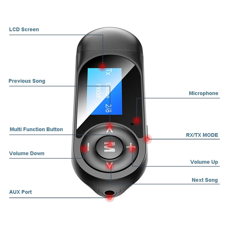 Wireless Car Bluetooths Receiver Adapter Transmitter With 3.5MM AUX Audio Stereo Music