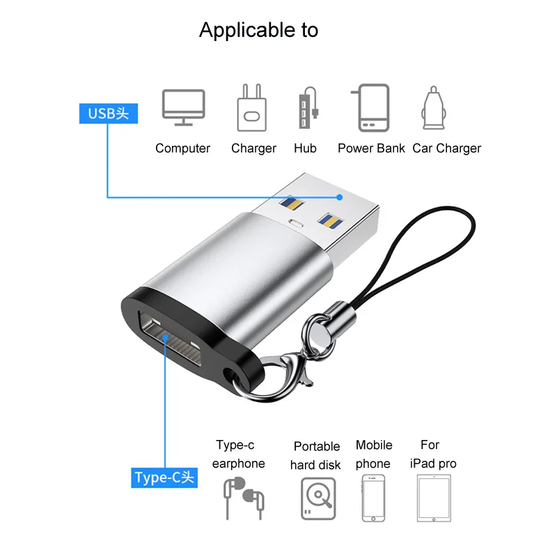 Aluminum Alloy Type-c Female to Usb Male  Otg Adaptor For Laptop
