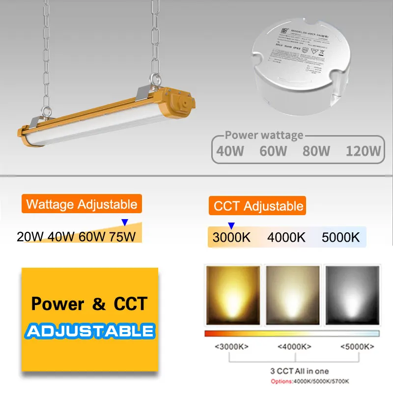 5 Years Warranty LED Linear Explosion Proof Fixture 40W 60W Waterproof Explosion-Proof Lights With Emergency Power Supply