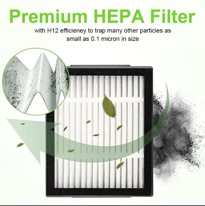 Replacement Parts for irobot Roombas i7 i4 E5 E6 E7 Series Vacuum Cleaner, Rubber Brushes HEPA Filters Edge-Sweeping Brushes