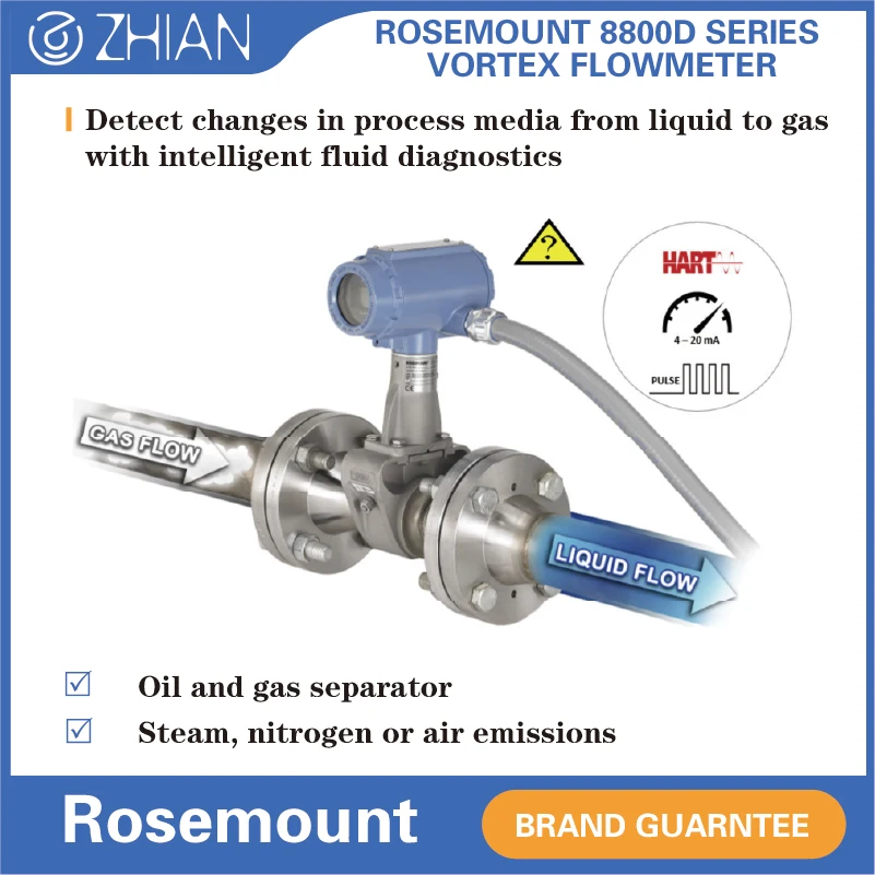 4-20 мА Китай OEM Rosemounta 8800DW вихревой расходомер 4 дюйма (DN100) 8800DW040 вафельный