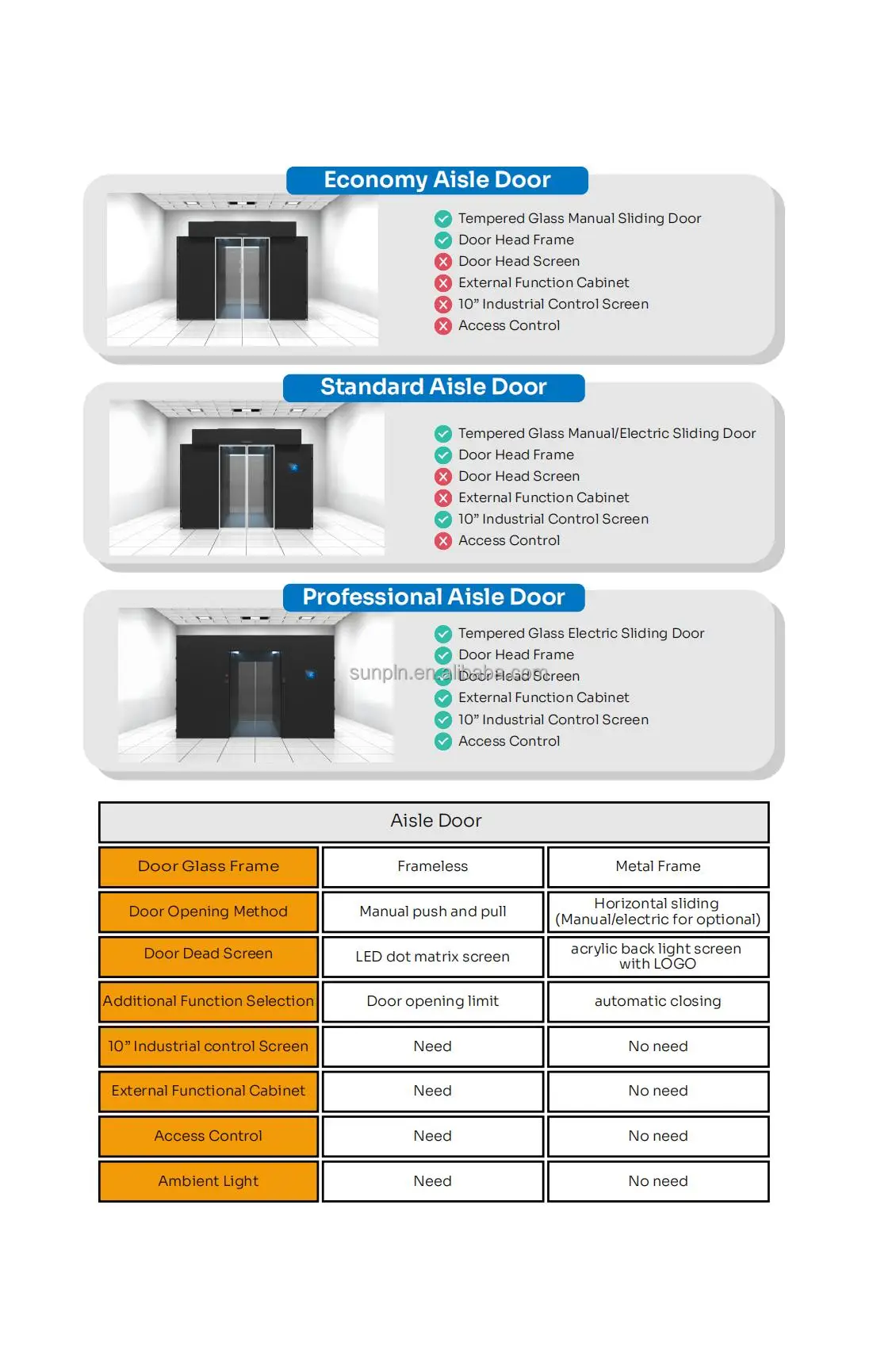 5G building smart IDC customization containersied data center