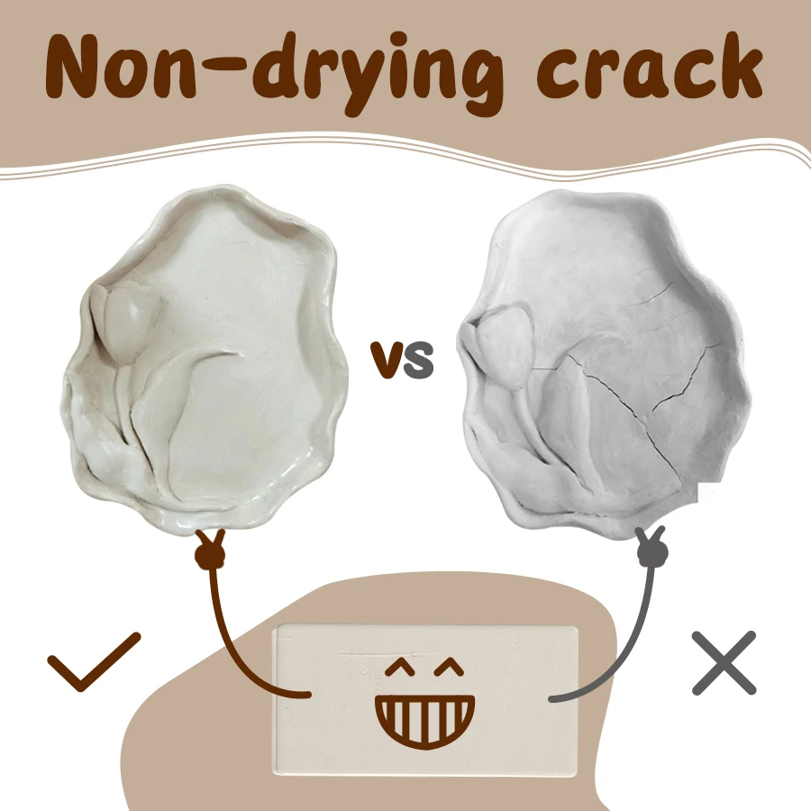 Factory Direct Sales Plastic Ceramic Clay Tool Set Air Dry Clay Mineral Soft Ceramic Clay