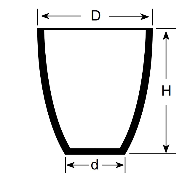 Silicon Carbide Graphite Crucible Equipment For Melting Aluminum Alloy