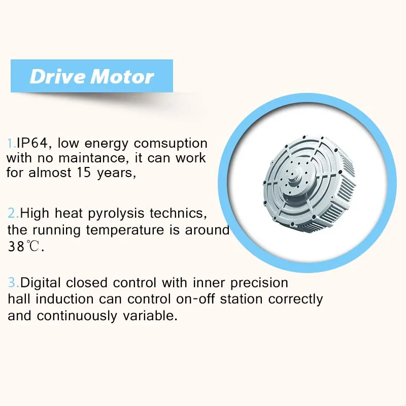 QX 24ft Hvls Big Industrial Ceiling Fan 5 Blades