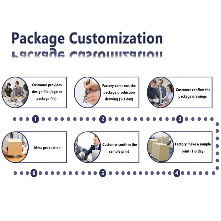 China Indoor SMD Portable T bulb With Battery Chargeable Led Rechargeable Emergency Lights Bulb Lamp For Home