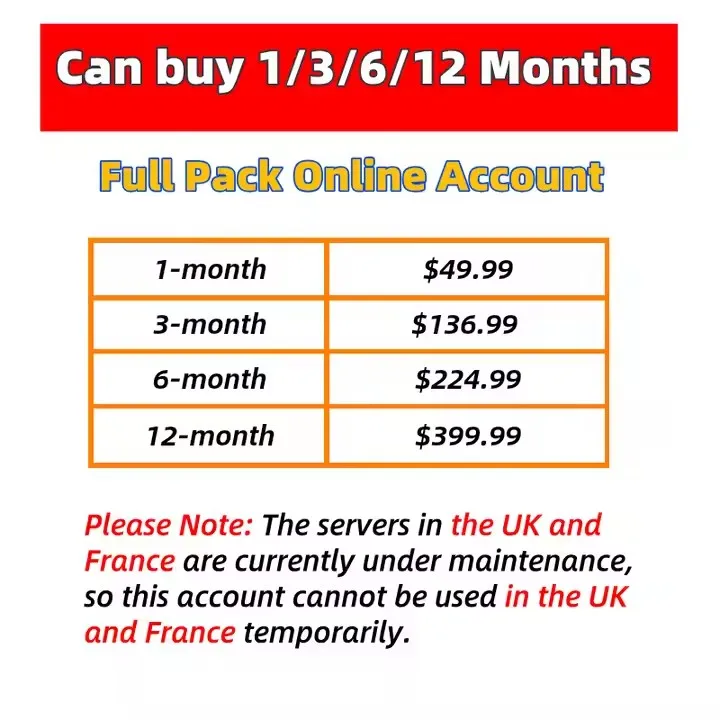 2025 Full Pack Online Account 3 month  for data Alldata FCA USA Haynes PRO WIS Box Identifix Impact Consult EPC Repair Software