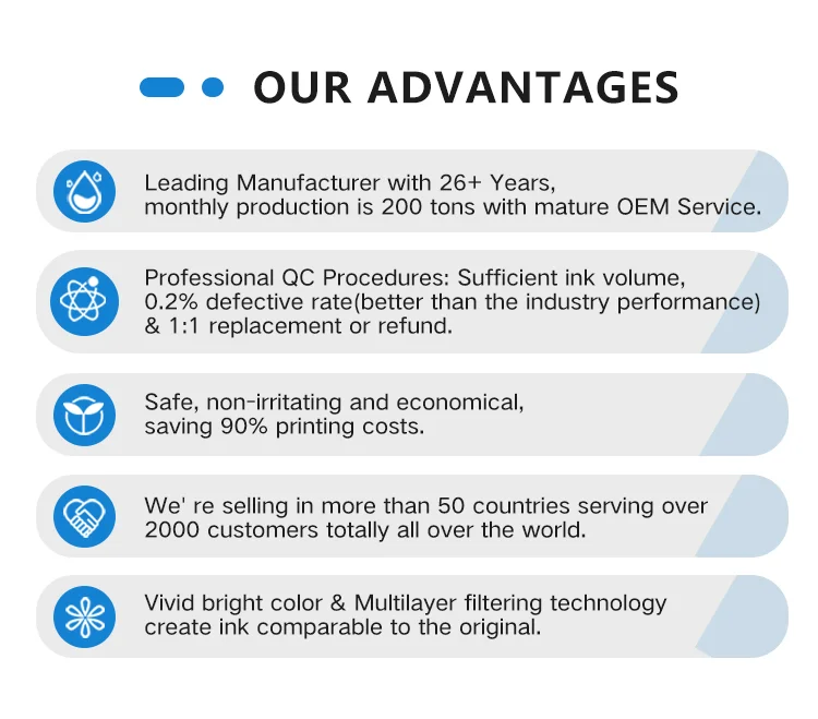 Factory Supply 002 refill ink bottle 70ml for Epson L4156/L4158/L4165/L4168/L4169/L6198 Printer 002 ink