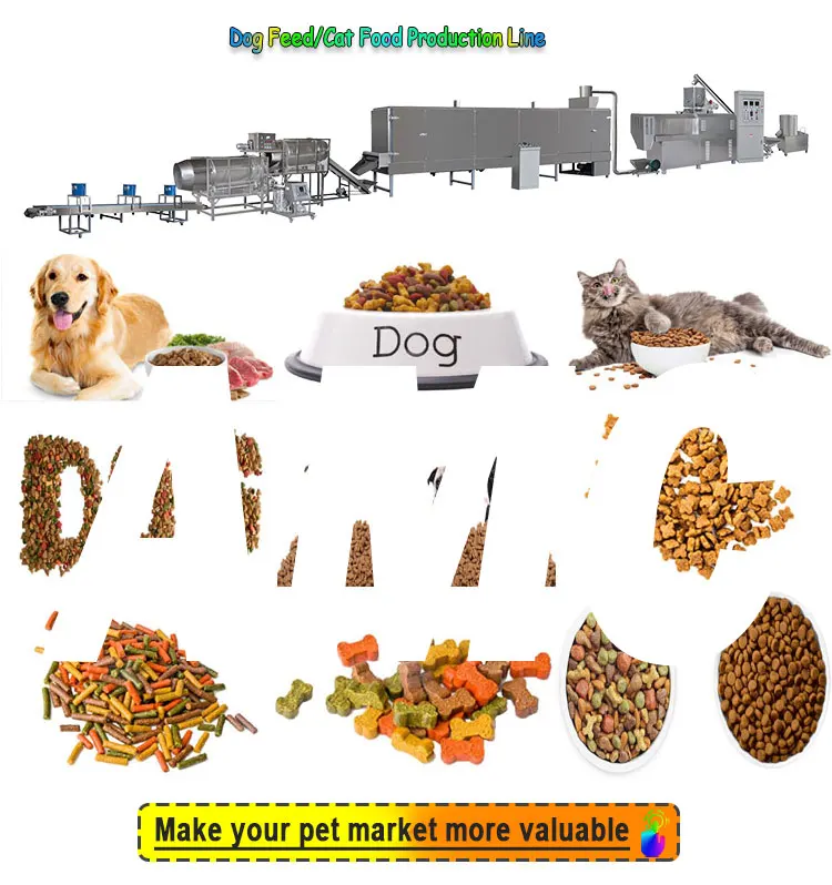 soya chunks / corn snacks making