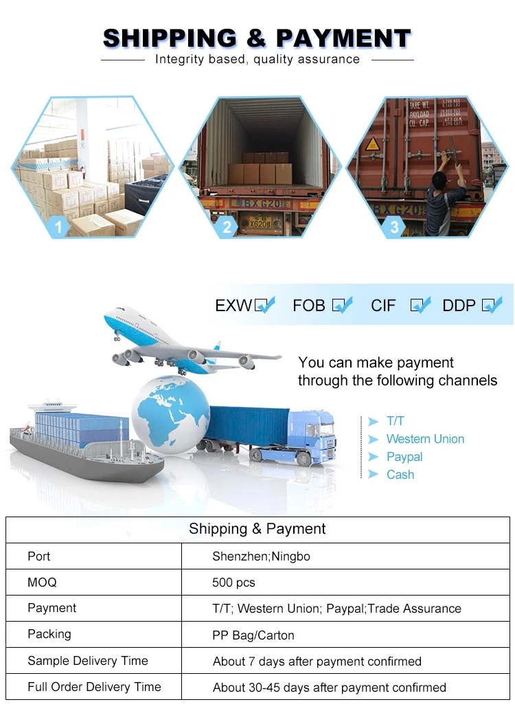 shipping&payment 2_wps.jpg