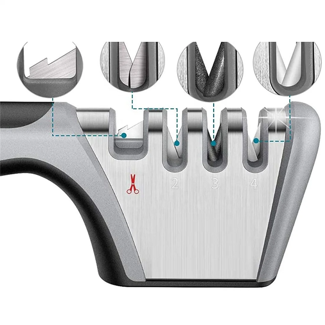 Best Kitchen 4-in-1 Knife Sharpener Really Works for Steel Knives Scissors