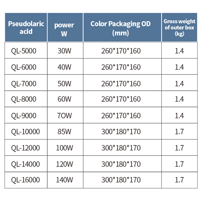 QihangRAS pool water pump koi pond filters circulating water pump aquarium fish tank accessories mini submersible water pump