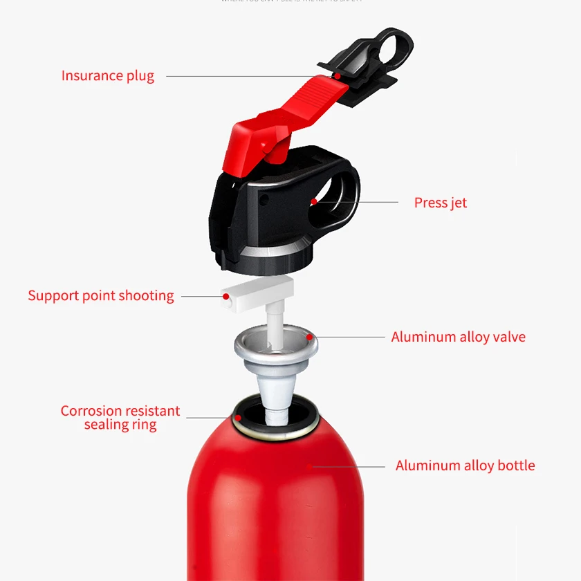 Hot Selling High quality good price 600ML water-based Car Fire Extinguisher