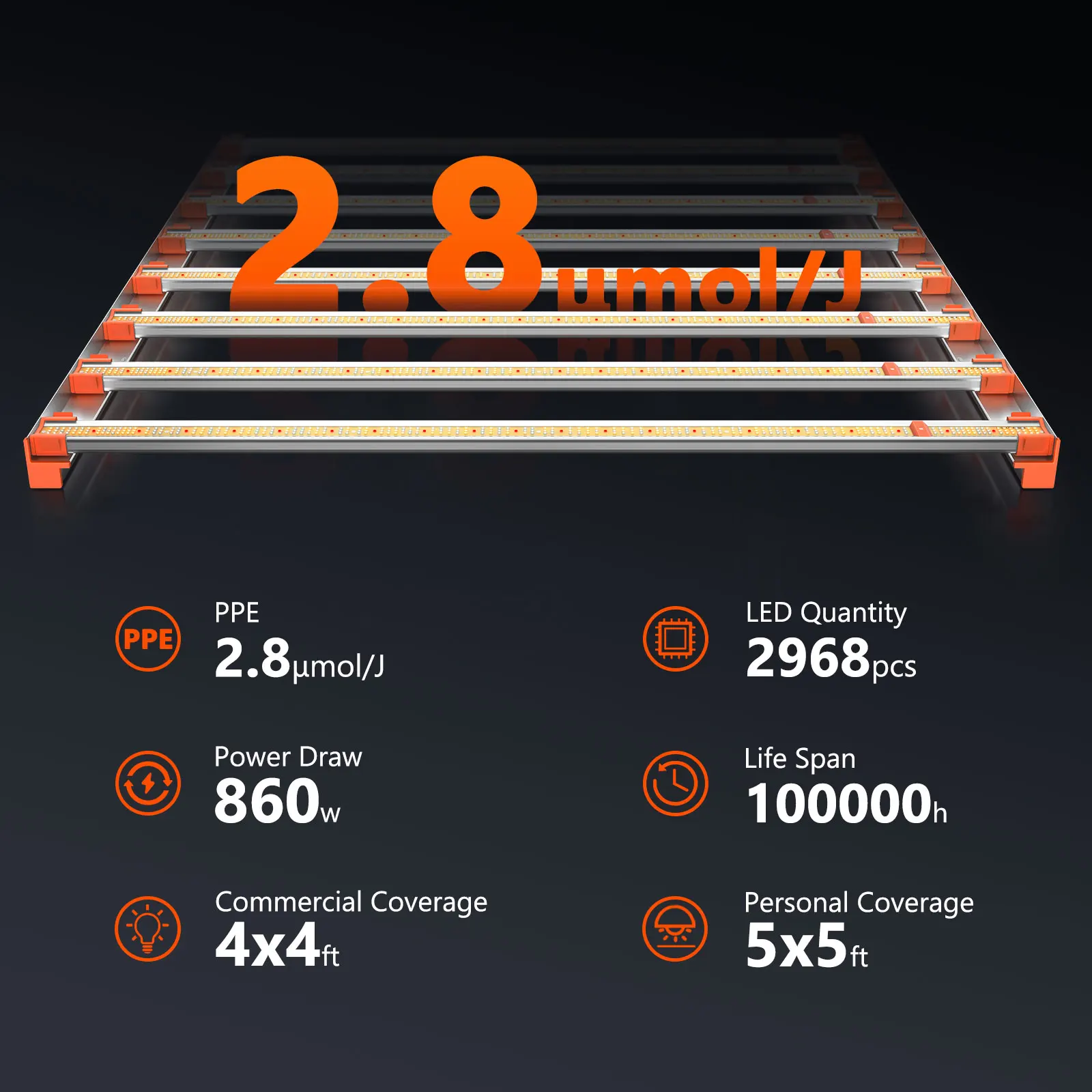 860W Full Spectrum Hydroponic LedGrowLight 8 Bar For Vertical Farming Bluetooth Spider Farmer G8600