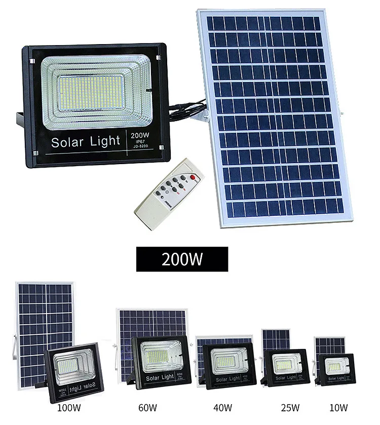  Anern горячая распродажа SMD2835 наружный солнечный светодиодный настенный светильник 60