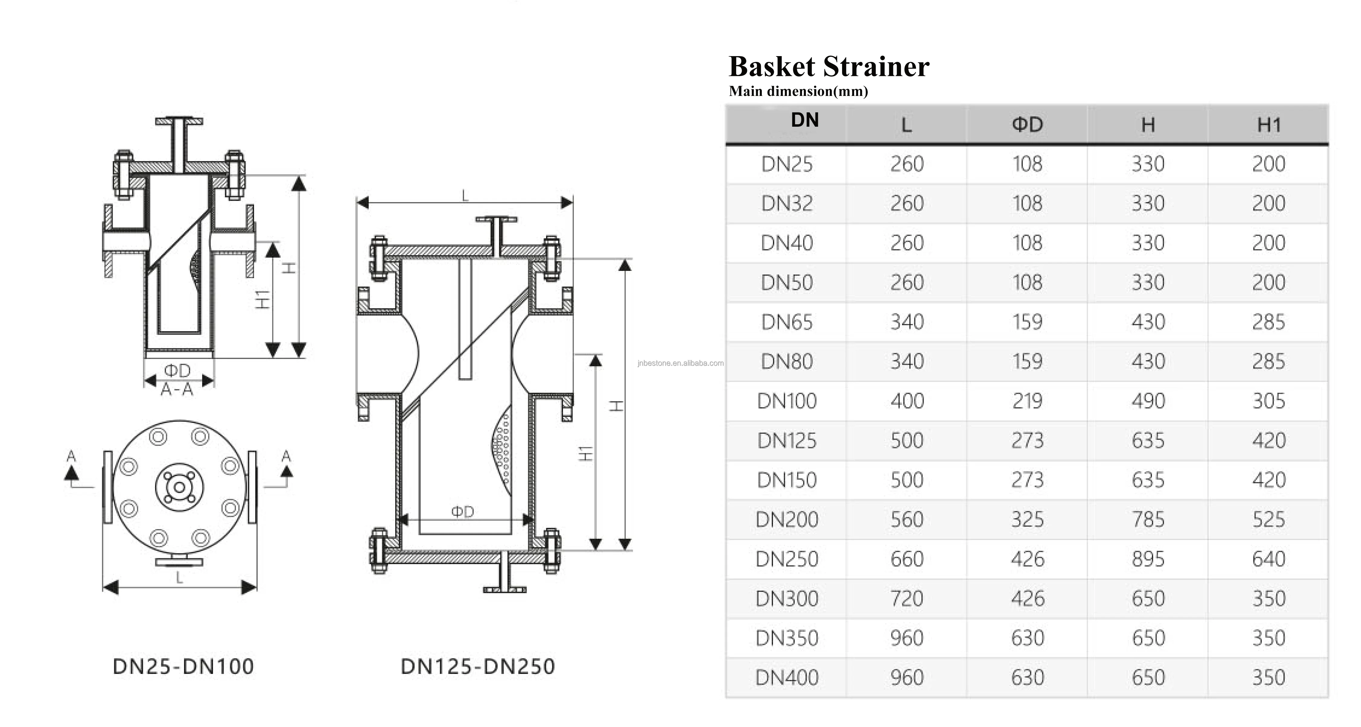 003-1-Basket Strainer.png