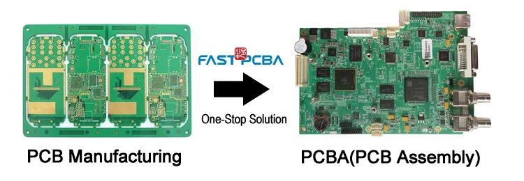 one-stop solution.jpg