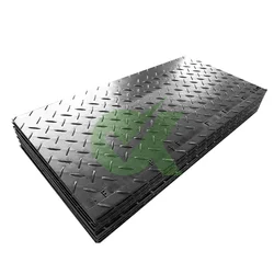 good quality crane mat