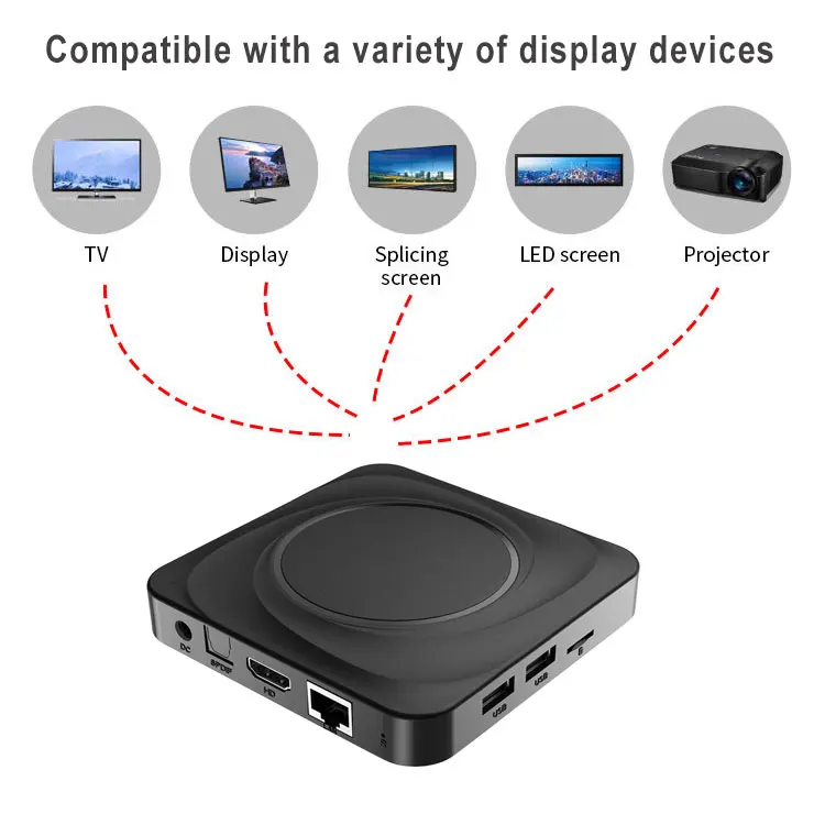 4K smart Android Media Player Box landscape portrait screen rotation EDP LVDS For Advertising Digital Signage