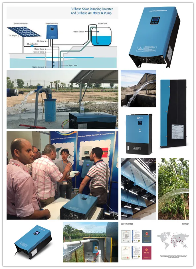 Bule автоматический Hober Technology Energy 18.5kw MPPT инвертор солнечного
