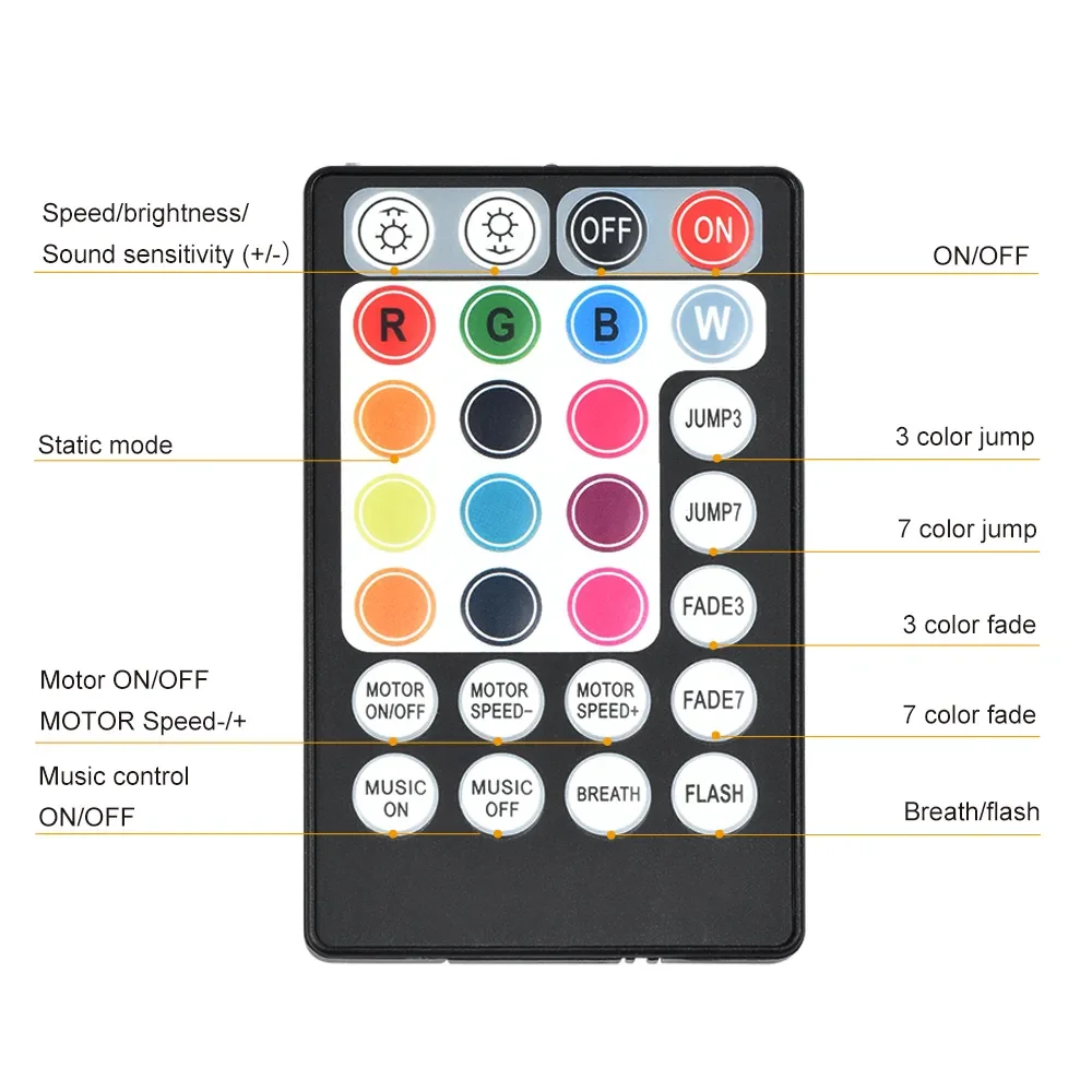 Bluetooth App Control RGBW 50W Twinkle Fiber Optic Light Engine Fiber Optic Star Ceiling Light for Car Home Interior Decoration