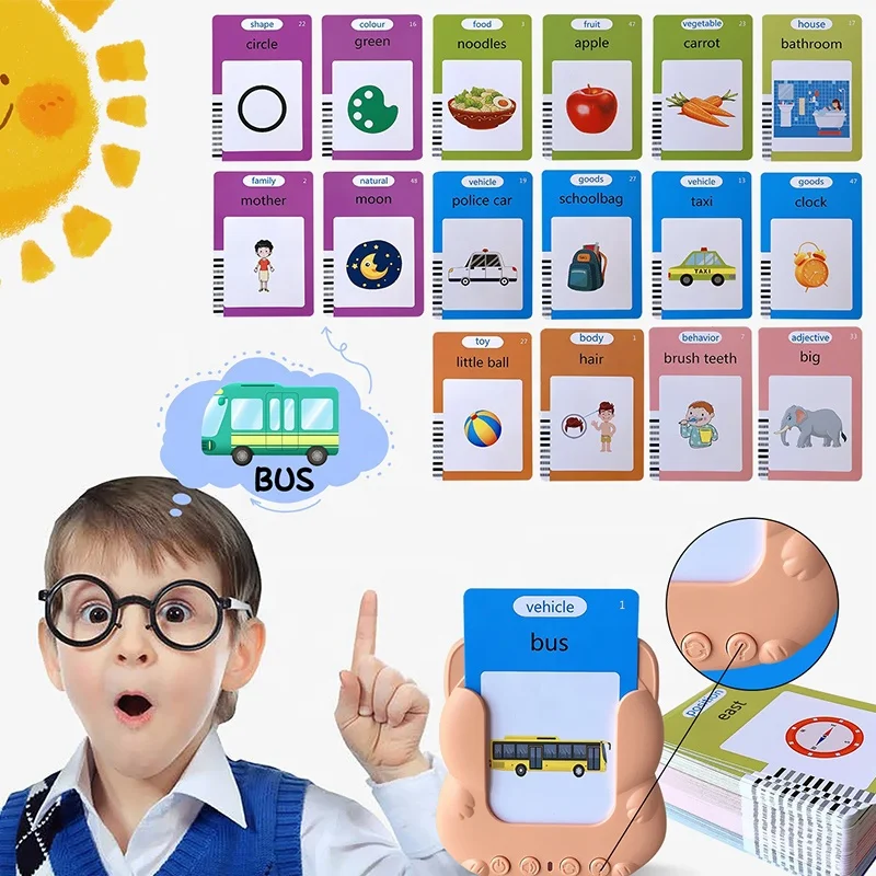 Samtoy Newest 112 Cards Montessori Cognitive Pocket Speech Therapy Toys Baby Kids Learning Flash Cards With Question Function