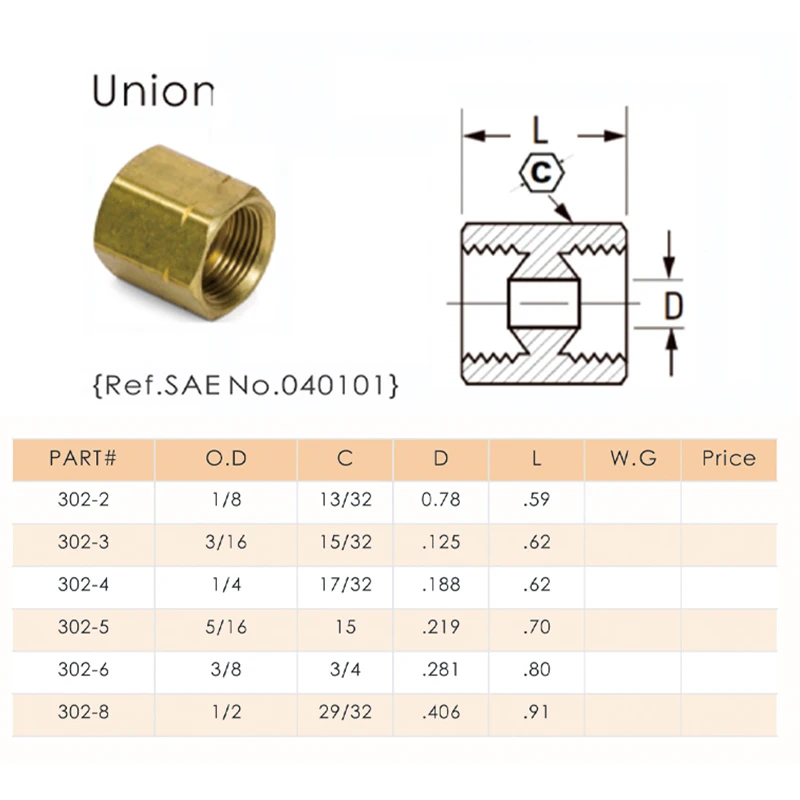 Inverted Flare Female Plumbing 1/4 Inch Threaded Union Brass Fittings