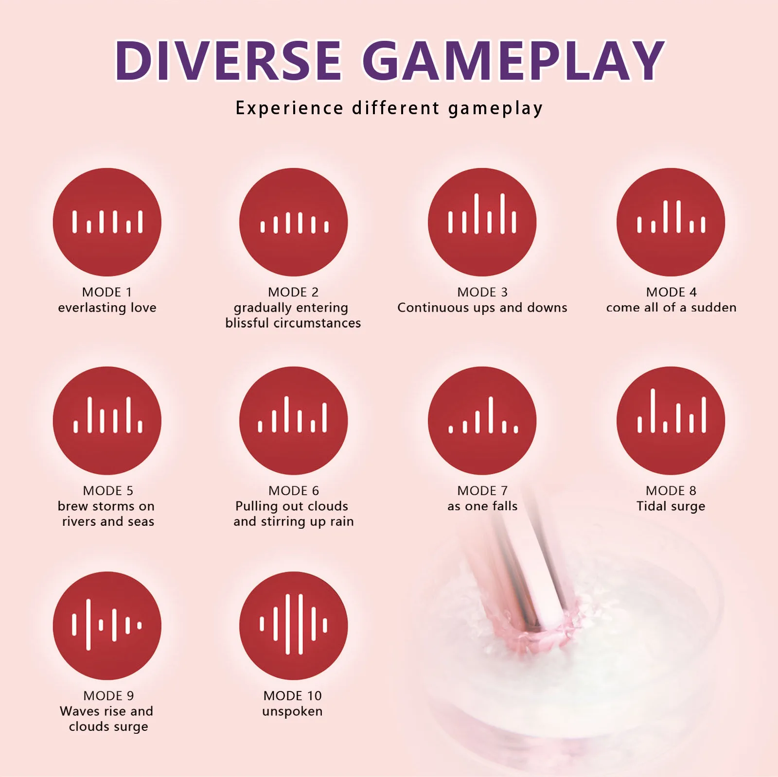 USB Charging 10-Frequency Remote Control Small Bullet Vibrator Jump Egg Massager AV Stick Female Masturbation Device Body Use