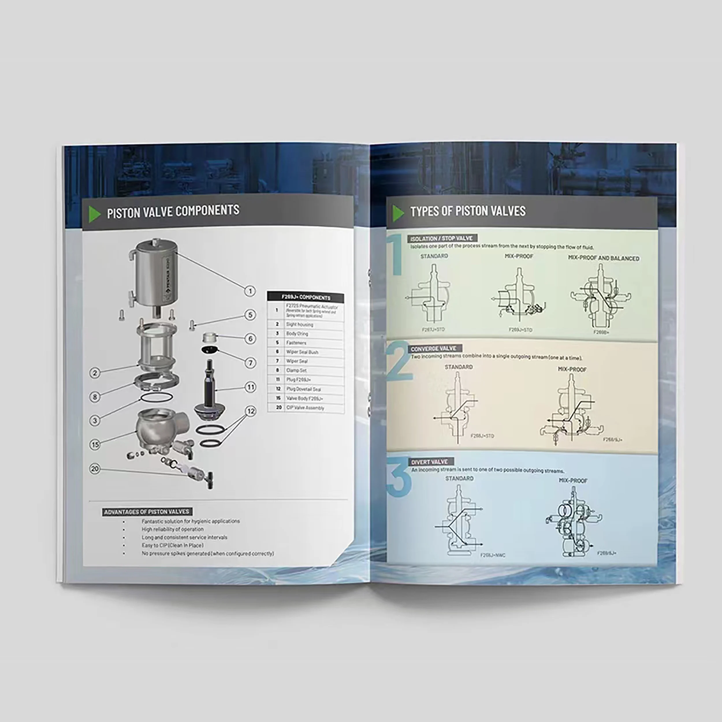 Wholesale Custom a4 a5 User Guides Booklets Products Catalog Pamphlet Instruction Book Printing Folded Flyer Leaflet Manual