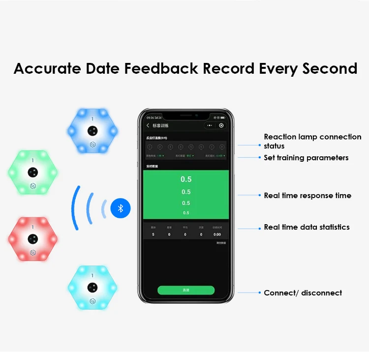 Fitness Touch Light Agile Training Reaction Light Lamp Set/Reaction Light Lamp With Mobile APP Connected