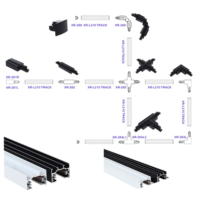 2 Wire Track System