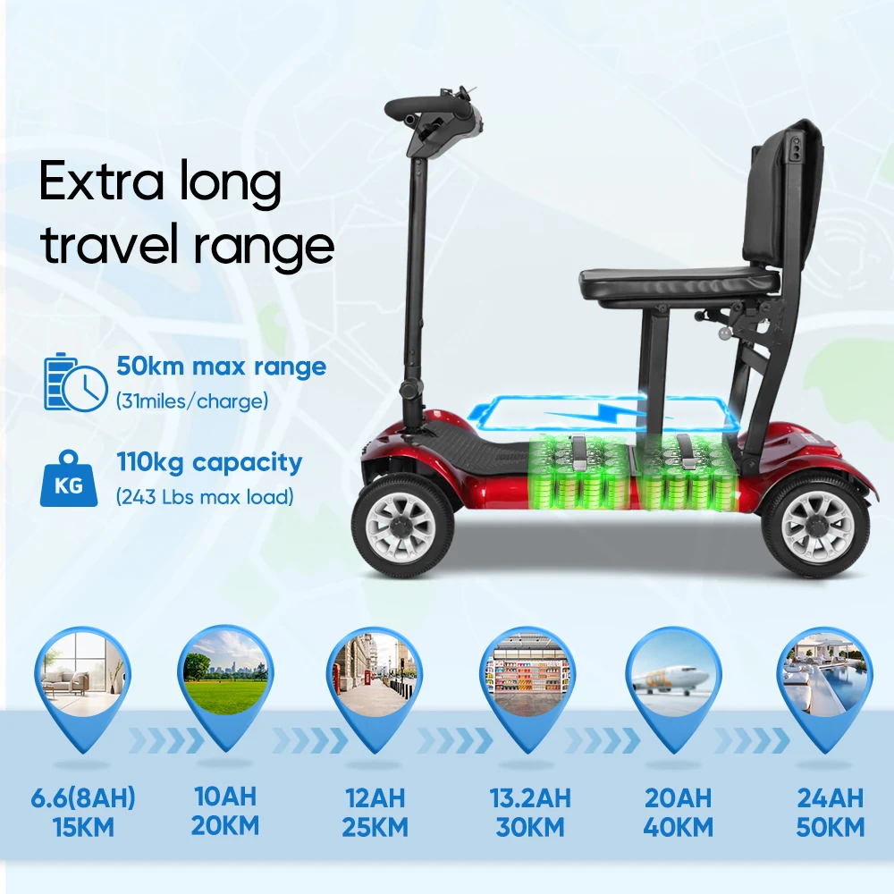 All Terrain 8 inch Lightweight Aluminum Brushless Dual Battery E-Scooter Large Wheel Easy Fold Portable Travel Mobility Scooter