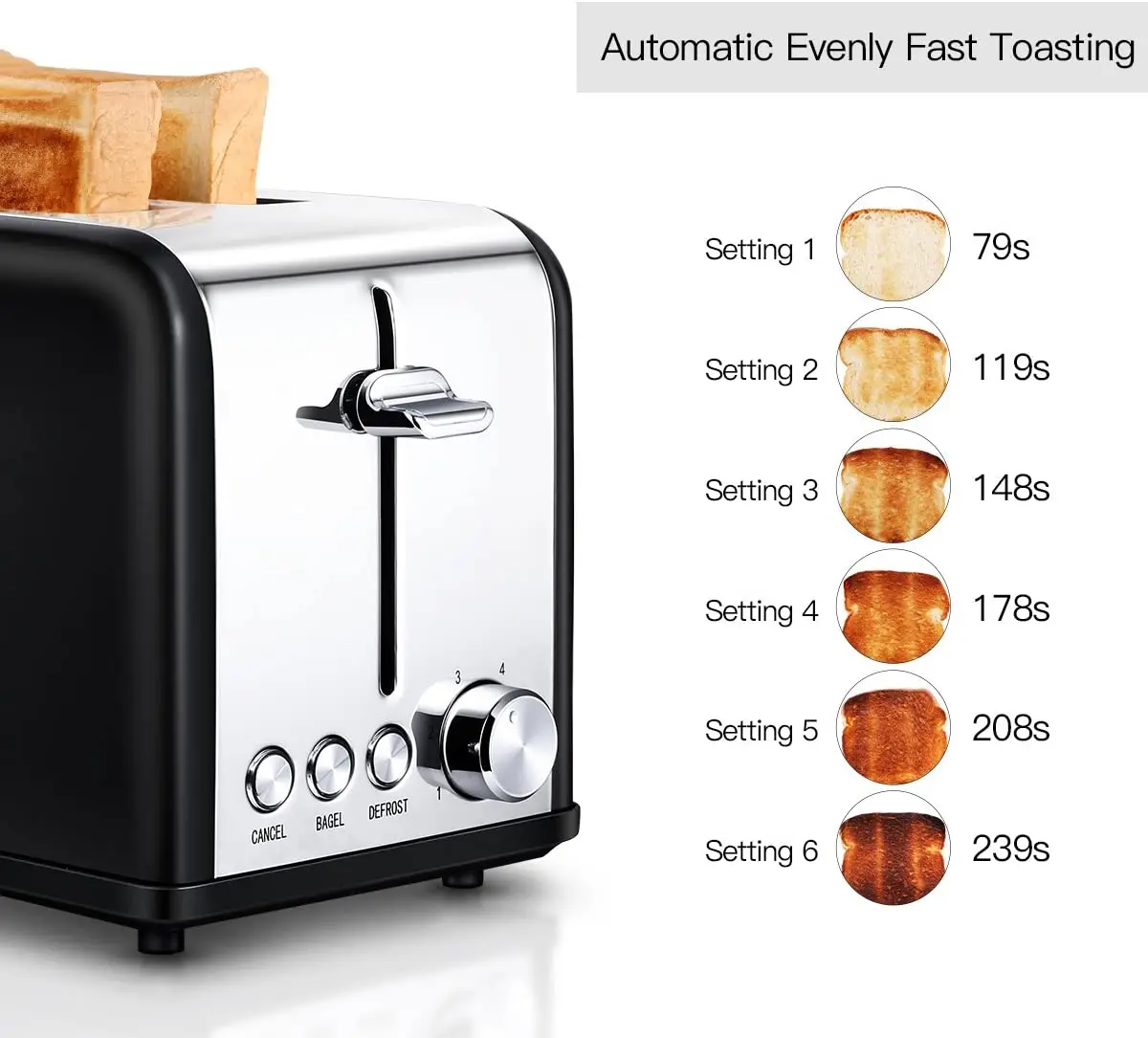 Бытовая Автоматическая выдвижная духовка Тостер 2 ломтика машина для хлеба тостер