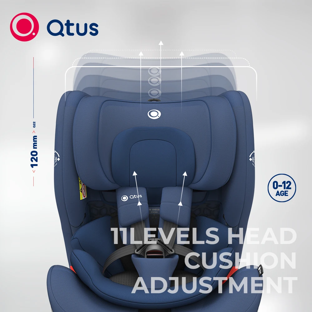 Qtus Q22 ARES 360 Degree Rotation Baby Safety Car Seat, Removable Cushion Pads From Newborn  to 12 Years, ECE Certification