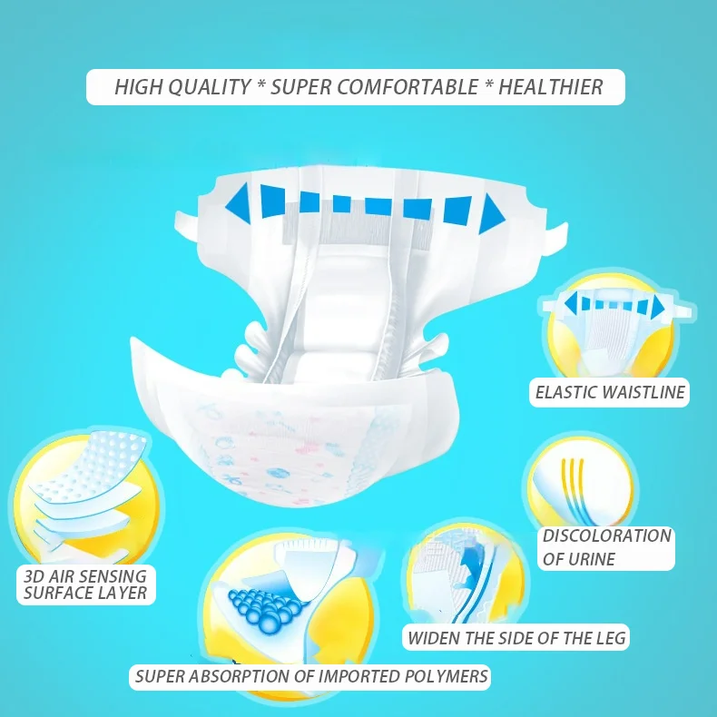 Wellcare Oem Natural A Grand Dyper Grade Leak Guard Prevention Happy Sleepy Wholesale Disposable Baby Diapers For Baby