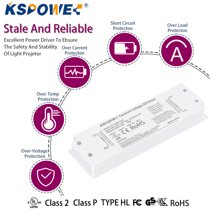 Сертификат Cul источник питания рождественские светодиодные лампы Электронный пластиковый осветительный трансформатор 60 Вт светодиодный драйвер