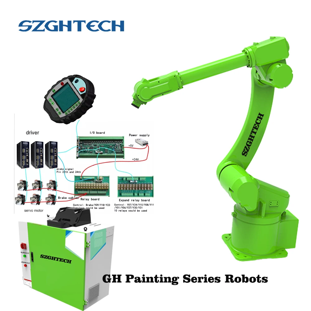 SZGH high quality service 6 axis  payload 6 KG industrial robot robotic car painting