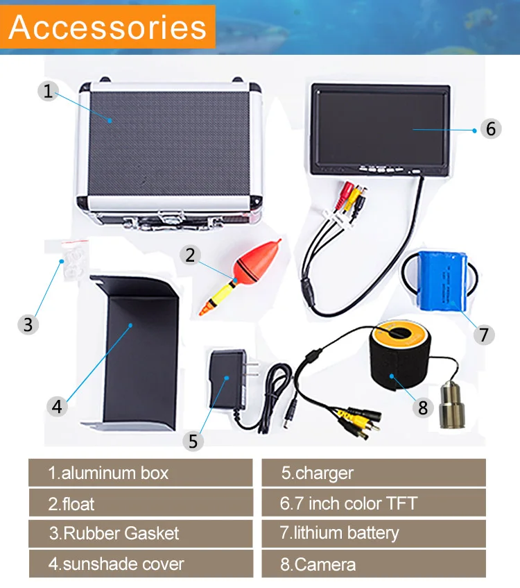 Hot Sale 30M Cable Camera Fish Finder Underwater Fishing Camera Deeper Fish Finder Long Distance Live Scope Fish Finder With DVR