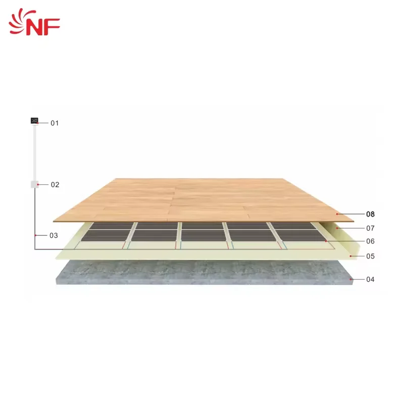 Graphene heating film under the electrical radiation floor with connector for hardwood floors